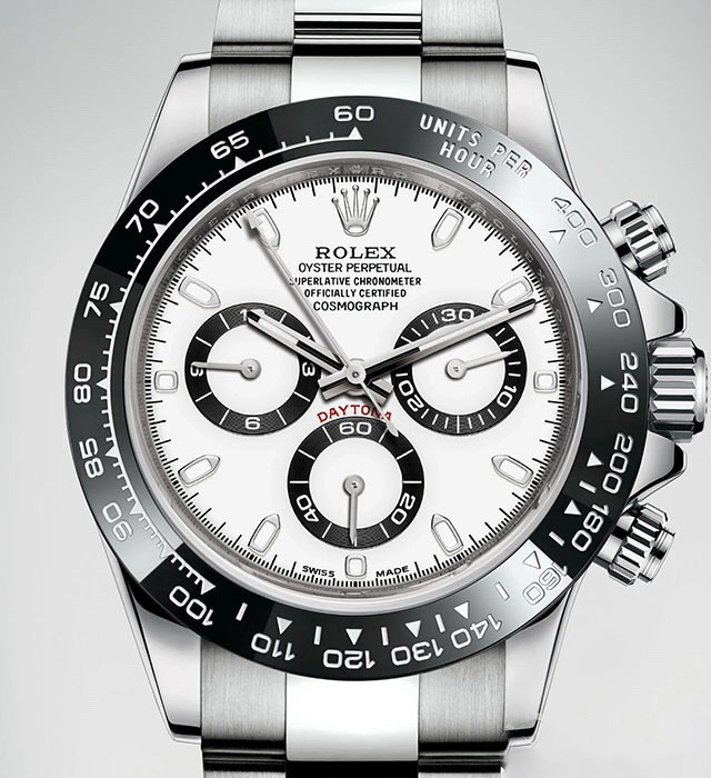 Rolex Cosmograph Daytona m116500ln Series(AAAAA Version) - Image 4